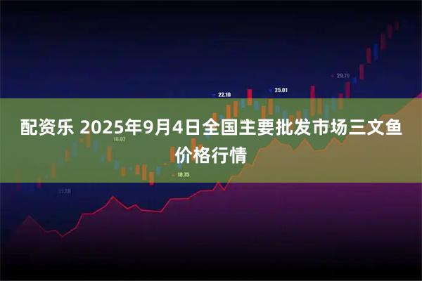 配资乐 2025年9月4日全国主要批发市场三文鱼价格行情