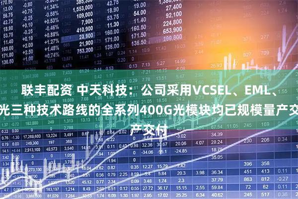 联丰配资 中天科技：公司采用VCSEL、EML、硅光三种技术路线的全系列400G光模块均已规模量产交付